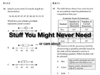 Stuﬀ You Might Never Need
... or care about.
 