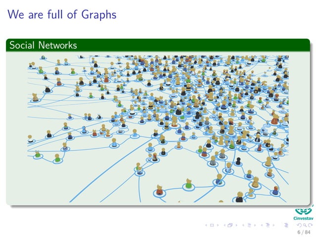 18 Basic Graph Algorithms | PDF