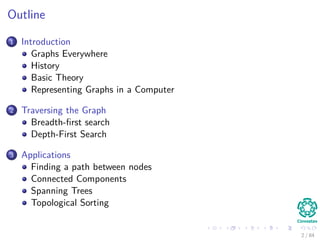 Outline
1 Introduction
Graphs Everywhere
History
Basic Theory
Representing Graphs in a Computer
2 Traversing the Graph
Bre...