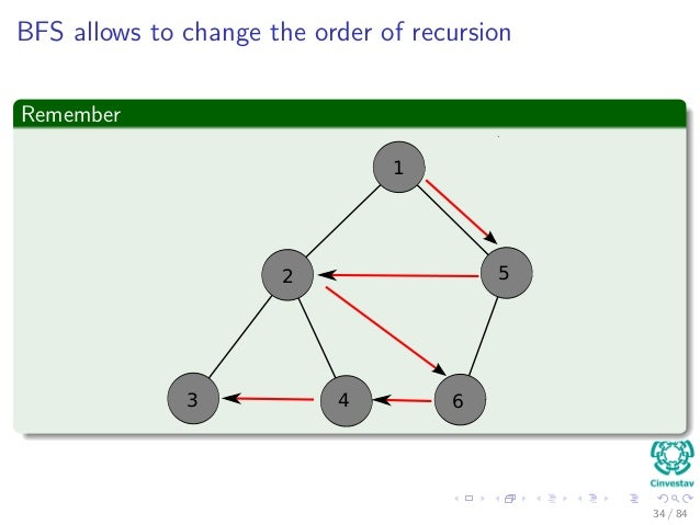 18 Basic Graph Algorithms