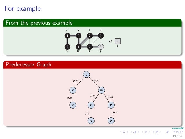 18 Basic Graph Algorithms