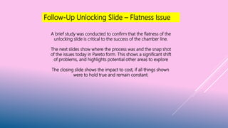 Follow-Up Unlocking Slide – Flatness Issue
A brief study was conducted to confirm that the flatness of the
unlocking slide is critical to the success of the chamber line.
The next slides show where the process was and the snap shot
of the issues today in Pareto form. This shows a significant shift
of problems, and highlights potential other areas to explore
The closing slide shows the impact to cost, if all things shown
were to hold true and remain constant.
 