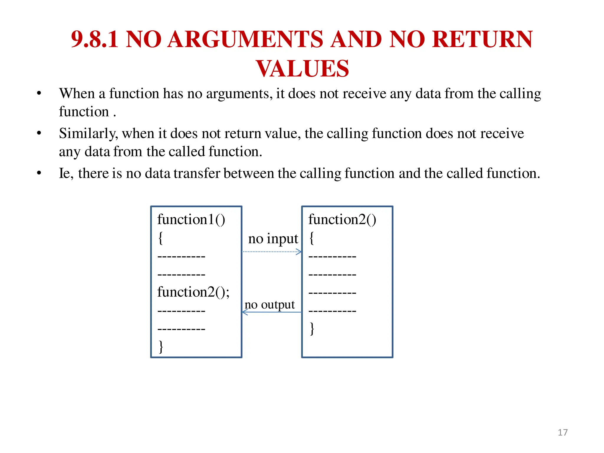 9.8.1 NO ARGUMENTS AND NO RETURN
VALUES
• When a function has no arguments, it does not receive any data from the calling
function .
• Similarly, when it does not return value, the calling function does not receive
any data from the called function.
• Ie, there is no data transfer between the calling function and the called function.
no input
no output
function1()
{
----------
----------
function2();
----------
----------
}
function2()
{
----------
----------
----------
----------
}
17
 