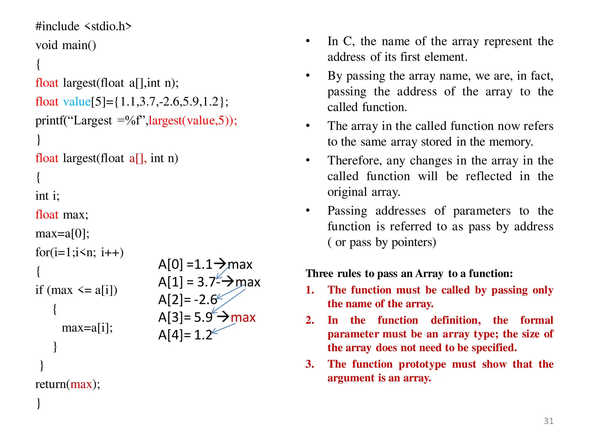#include <stdio.h>
void main()
{
float largest(float a[],int n);
float value[5]={1.1,3.7,-2.6,5.9,1.2};
printf(“Largest =%f”,largest(value,5));
}
float largest(float a[], int n)
{
int i;
float max;
max=a[0];
for(i=1;i<n; i++)
{
if (max <= a[i])
{
max=a[i];
}
}
return(max);
}
• In C, the name of the array represent the
address of its first element.
• By passing the array name, we are, in fact,
passing the address of the array to the
called function.
• The array in the called function now refers
to the same array stored in the memory.
• Therefore, any changes in the array in the
called function will be reflected in the
original array.
• Passing addresses of parameters to the
function is referred to as pass by address
( or pass by pointers)
Three rules to pass an Array to a function:
1. The function must be called by passing only
the name of the array.
2. In the function definition, the formal
parameter must be an array type; the size of
the array does not need to be specified.
3. The function prototype must show that the
argument is an array.
31
A[0] =1.1max
A[1] = 3.7-max
A[2]= -2.6
A[3]= 5.9 max
A[4]= 1.2
 