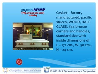 30,00030,000 MYMPMYMP
(Php 470.00 per year)(Php 470.00 per year)
1.28/day1.28/day
Casket – factory
manufactured, pacific
stucco, WOOD, HALF
GLASS, #44 bronze
corners and handles,
standard size with
inside dimensions of
L – 172 cm., W- 50 cm.,
H – 24 cm.
 