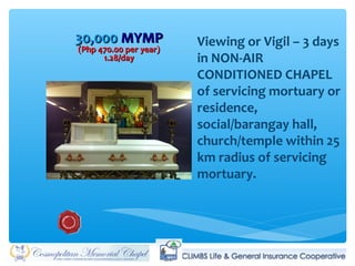 30,00030,000 MYMPMYMP
(Php 470.00 per year)(Php 470.00 per year)
1.28/day1.28/day
Viewing or Vigil – 3 days
in NON-AIR
CONDITIONED CHAPEL
of servicing mortuary or
residence,
social/barangay hall,
church/temple within 25
km radius of servicing
mortuary.
 