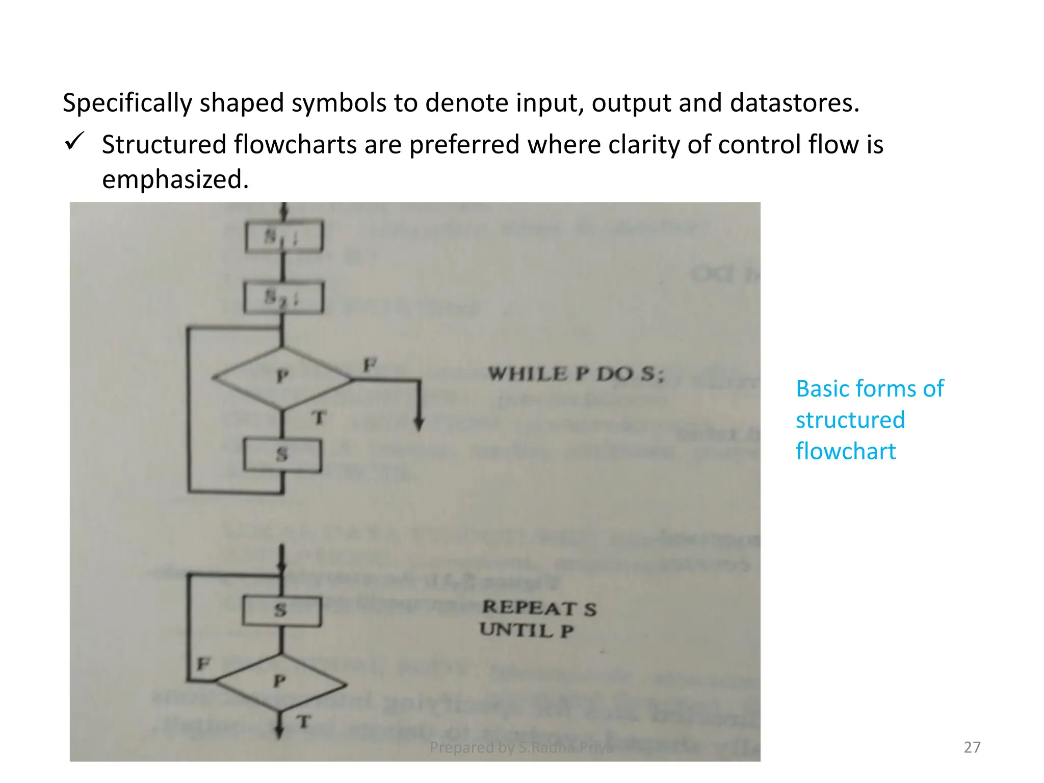 Specifically shaped symbols to denote input, output and datastores.
 Structured flowcharts are preferred where clarity of control flow is
emphasized.
Basic forms of
structured
flowchart
Prepared by S.Radha Priya 27
 