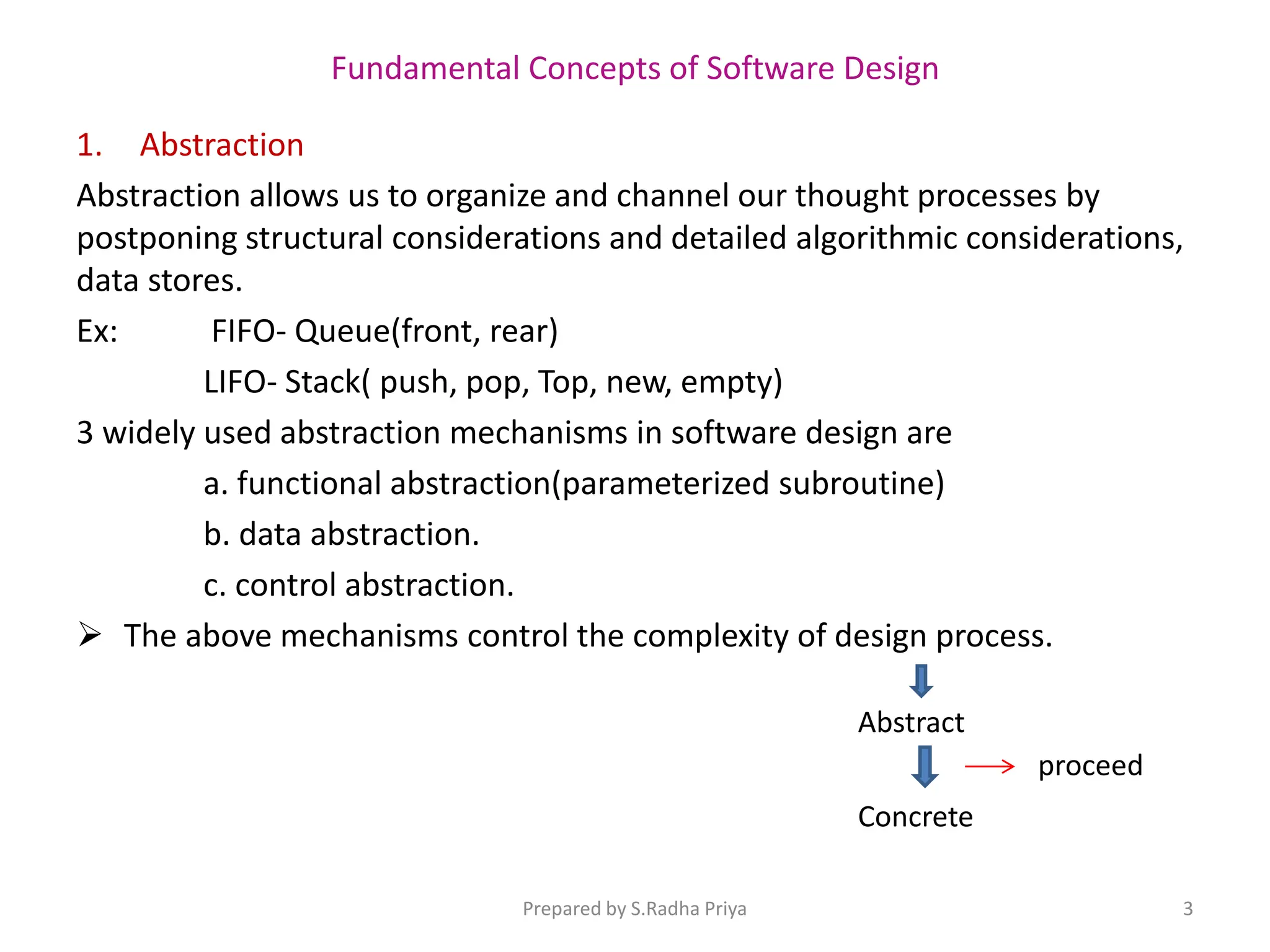 Fundamental Concepts of Software Design
1. Abstraction
Abstraction allows us to organize and channel our thought processes by
postponing structural considerations and detailed algorithmic considerations,
data stores.
Ex: FIFO- Queue(front, rear)
LIFO- Stack( push, pop, Top, new, empty)
3 widely used abstraction mechanisms in software design are
a. functional abstraction(parameterized subroutine)
b. data abstraction.
c. control abstraction.
 The above mechanisms control the complexity of design process.
Abstract
Concrete
proceed
Prepared by S.Radha Priya 3
 