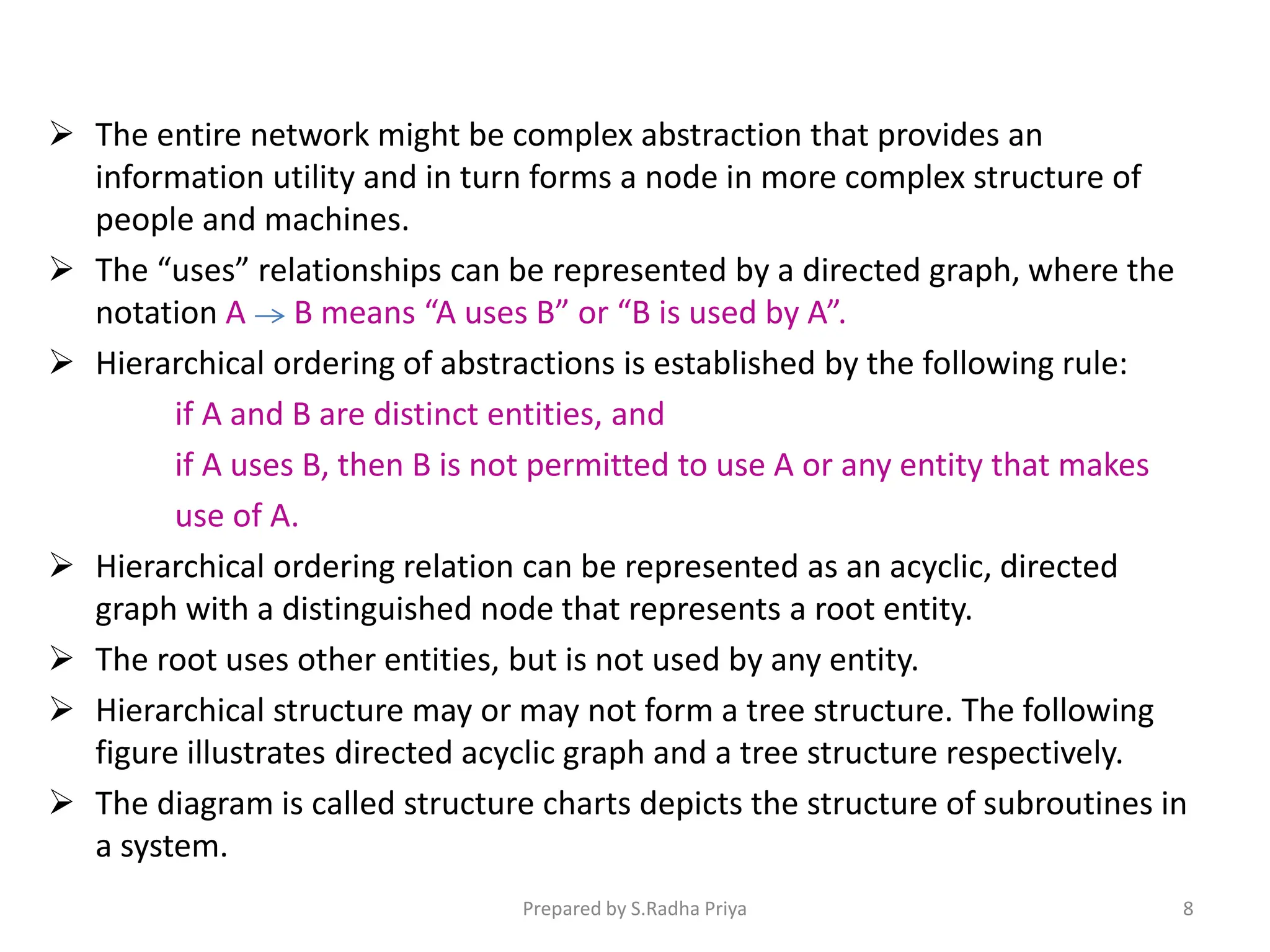  The entire network might be complex abstraction that provides an
information utility and in turn forms a node in more complex structure of
people and machines.
 The “uses” relationships can be represented by a directed graph, where the
notation A B means “A uses B” or “B is used by A”.
 Hierarchical ordering of abstractions is established by the following rule:
if A and B are distinct entities, and
if A uses B, then B is not permitted to use A or any entity that makes
use of A.
 Hierarchical ordering relation can be represented as an acyclic, directed
graph with a distinguished node that represents a root entity.
 The root uses other entities, but is not used by any entity.
 Hierarchical structure may or may not form a tree structure. The following
figure illustrates directed acyclic graph and a tree structure respectively.
 The diagram is called structure charts depicts the structure of subroutines in
a system.
Prepared by S.Radha Priya 8
 