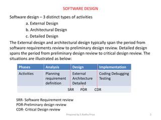 SOFTWARE DESIGN
Software design – 3 distinct types of activities
a. External Design
b. Architectural Design
c. Detailed Design
The External design and architectural design typically span the period from
software requirements review to preliminary design review. Detailed design
spans the period from preliminary design review to critical design review. The
situations are illustrated as below:
Phases Analysis Design Implementation
Activities Planning
requirement
definition
External
Architecture
Detailed
Coding Debugging
Testing
SRR PDR CDR
SRR- Software Requirement review
PDR-Preliminary design review
CDR- Critical Design review
Prepared by S.Radha Priya 2
 