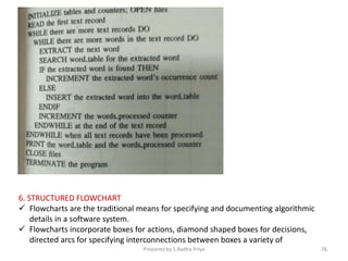 6. STRUCTURED FLOWCHART
 Flowcharts are the traditional means for specifying and documenting algorithmic
details in a software system.
 Flowcharts incorporate boxes for actions, diamond shaped boxes for decisions,
directed arcs for specifying interconnections between boxes a variety of
Prepared by S.Radha Priya 26
 