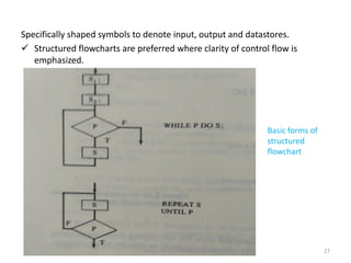 Specifically shaped symbols to denote input, output and datastores.
 Structured flowcharts are preferred where clarity of control flow is
emphasized.
Basic forms of
structured
flowchart
Prepared by S.Radha Priya 27
 