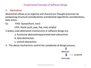 Fundamental Concepts of Software Design
1. Abstraction
Abstraction allows us to organize and channel our thought processes by
postponing structural considerations and detailed algorithmic considerations,
data stores.
Ex: FIFO- Queue(front, rear)
LIFO- Stack( push, pop, Top, new, empty)
3 widely used abstraction mechanisms in software design are
a. functional abstraction(parameterized subroutine)
b. data abstraction.
c. control abstraction.
 The above mechanisms control the complexity of design process.
Abstract
Concrete
proceed
Prepared by S.Radha Priya 3
 