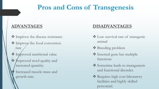 Pros and Cons of Transgenesis
ADVANTAGES
 Improve the disease resistance
 Improve the food conversion
rate
 Improved nutritional value
 Improved wool quality and
increased quantity.
 Increased muscle mass and
growth rate.
DISADVANTAGES
 Low survival rate of transgenic
animal
 Breeding problem
 Inserted gene has multiple
functions
 Sometime leads to mutagenesis
and functional disorder.
 Requires high cost laboratory
facilities and highly skilled
personnel.
 
