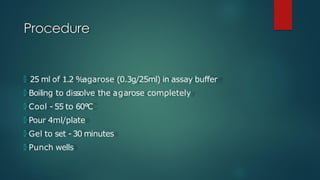 Procedure
🞅 25 ml of 1.2 %
agarose (0.3g/25ml) in assay buffer
🞅 Boiling to dissolve the agarose completely
🞅 Cool - 55 to 60°C
🞅 Pour 4ml/plate
🞅 Gel to set - 30 minutes
🞅 Punch wells
 