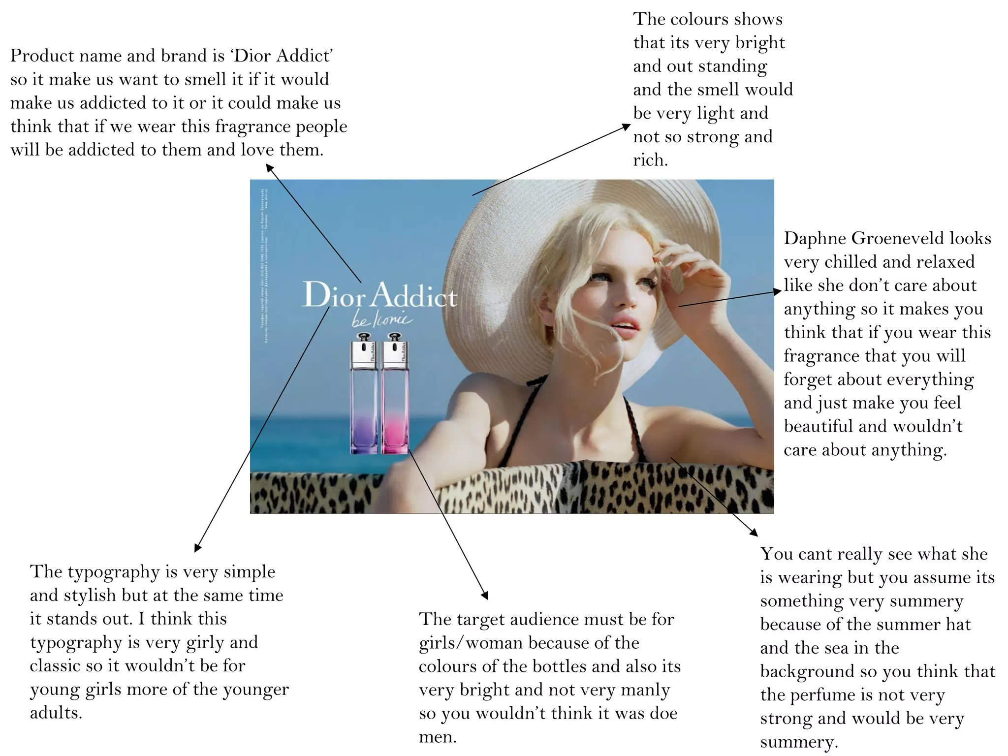 The typography is very simple
and stylish but at the same time
it stands out. I think this
typography is very girly and
classic so it wouldn’t be for
young girls more of the younger
adults.
You cant really see what she
is wearing but you assume its
something very summery
because of the summer hat
and the sea in the
background so you think that
the perfume is not very
strong and would be very
summery.
Daphne Groeneveld looks
very chilled and relaxed
like she don’t care about
anything so it makes you
think that if you wear this
fragrance that you will
forget about everything
and just make you feel
beautiful and wouldn’t
care about anything.
The target audience must be for
girls/woman because of the
colours of the bottles and also its
very bright and not very manly
so you wouldn’t think it was doe
men.
Product name and brand is ‘Dior Addict’
so it make us want to smell it if it would
make us addicted to it or it could make us
think that if we wear this fragrance people
will be addicted to them and love them.
The colours shows
that its very bright
and out standing
and the smell would
be very light and
not so strong and
rich.
 