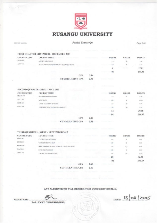 BBA - ACCOUNTING TRANSCRIPT OF RESULTS 3 G. MWANSA