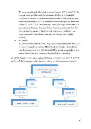 10
3G network can be subdivided into 2 frequency which are W2100 and W900. 3G
network, High-Speed Downlink Packet Access (HSDPA) or H+ is steadily
developing in Malaysia. As the development and market of smartphone has been
steadily increasing since 2010, the demand for faster internet give out 3G network
system as a results. The 3G standard utilises a new technology called UMTS as its
core network architecture - Universal Mobile Telecommunications System. This
network combines aspects of the 2G network with some new technology and
protocols to deliver a significantly faster data rate (ranging from 5.6Mbps –
7.2Mbps).
iii. 4G network
2G network can be subdivided into 2 frequency which are L1800 and L2600. LTE
is a series of upgrades to existing UMTS technology. This new network boosts
peak downloads speeds up to 100Mbps and 50Mbps upload, latency reduced from
around 300ms to less than 100ms, and significantly lower congestion.
Each of this frequency bandwidth is again divided into 3 sectors known as Sector 1, Sector 2
and Sector 3. These sectors are where the users is placed in a telecommunication network.
Telecommunicaion Engineering
(RFS Sdn Bhd)
SDR
2G/ 3G/ 4G
Sector 1/ Sector 2/ Sector 3
NSDR
2G/ 3G/ 4G
Sector 1/ Sector 2/ Sector 3
 