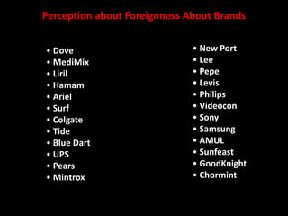 Perception about Foreignness About Brands
• Dove
• MediMix
• Liril
• Hamam
• Ariel
• Surf
• Colgate
• Tide
• Blue Dart
• UPS
• Pears
• Mintrox
• New Port
• Lee
• Pepe
• Levis
• Philips
• Videocon
• Sony
• Samsung
• AMUL
• Sunfeast
• GoodKnight
• Chormint
 