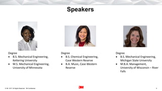 9. All Rights Reserved.22 December 2017© 3M 3M Confidential.
Speakers
Degree
 B.S. Mechanical Engineering,
Kettering University
 M.S. Mechanical Engineering,
University of Minnesota
Degree
 B.S. Chemical Engineering,
Case Western Reserve
 B.A. Music, Case Western
Reserve
Degree
 B.S. Mechanical Engineering,
Michigan State University
 M.B.A. Management,
University of Wisconsin – River
Falls
 