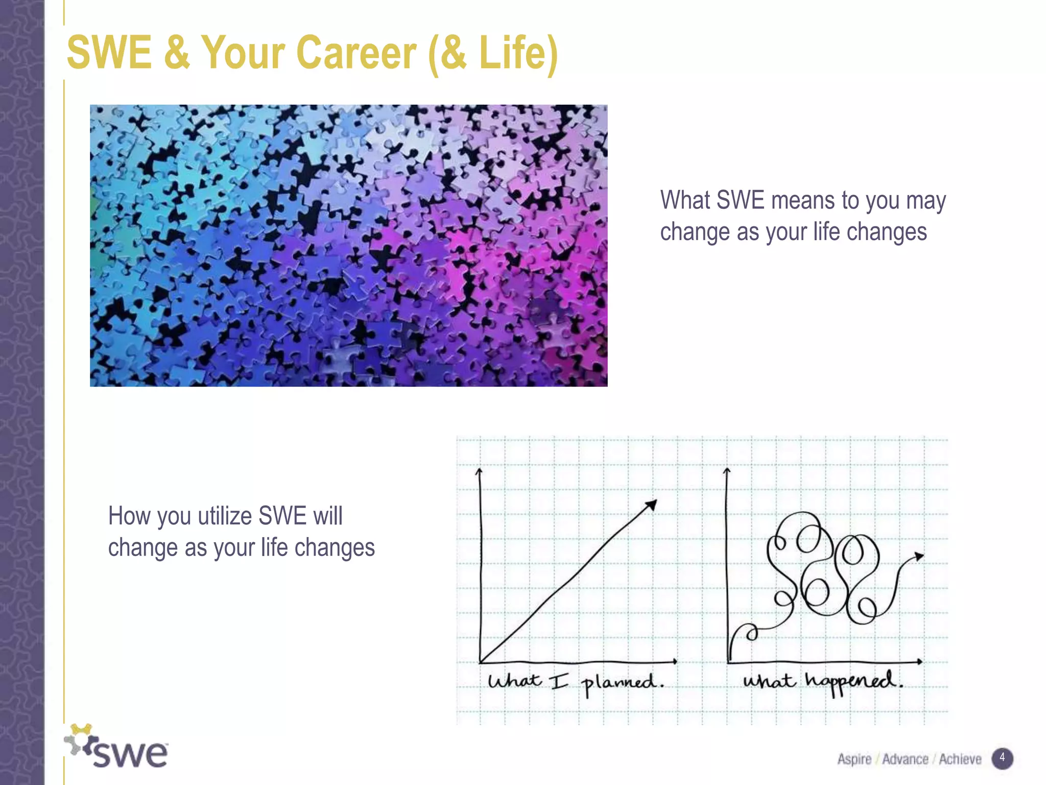 4
SWE & Your Career (& Life)
What SWE means to you may
change as your life changes
How you utilize SWE will
change as your life changes
 
