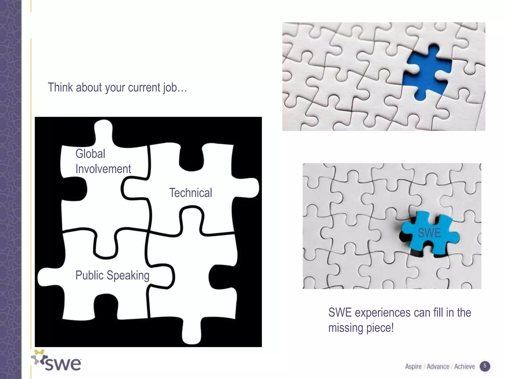 5
Technical
Public Speaking
Global
Involvement
SWE
SWE experiences can fill in the
missing piece!
Think about your current job…
 