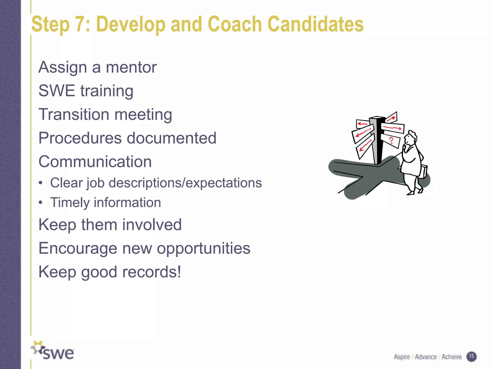 15
Step 7: Develop and Coach Candidates
Assign a mentor
SWE training
Transition meeting
Procedures documented
Communication
• Clear job descriptions/expectations
• Timely information
Keep them involved
Encourage new opportunities
Keep good records!
 