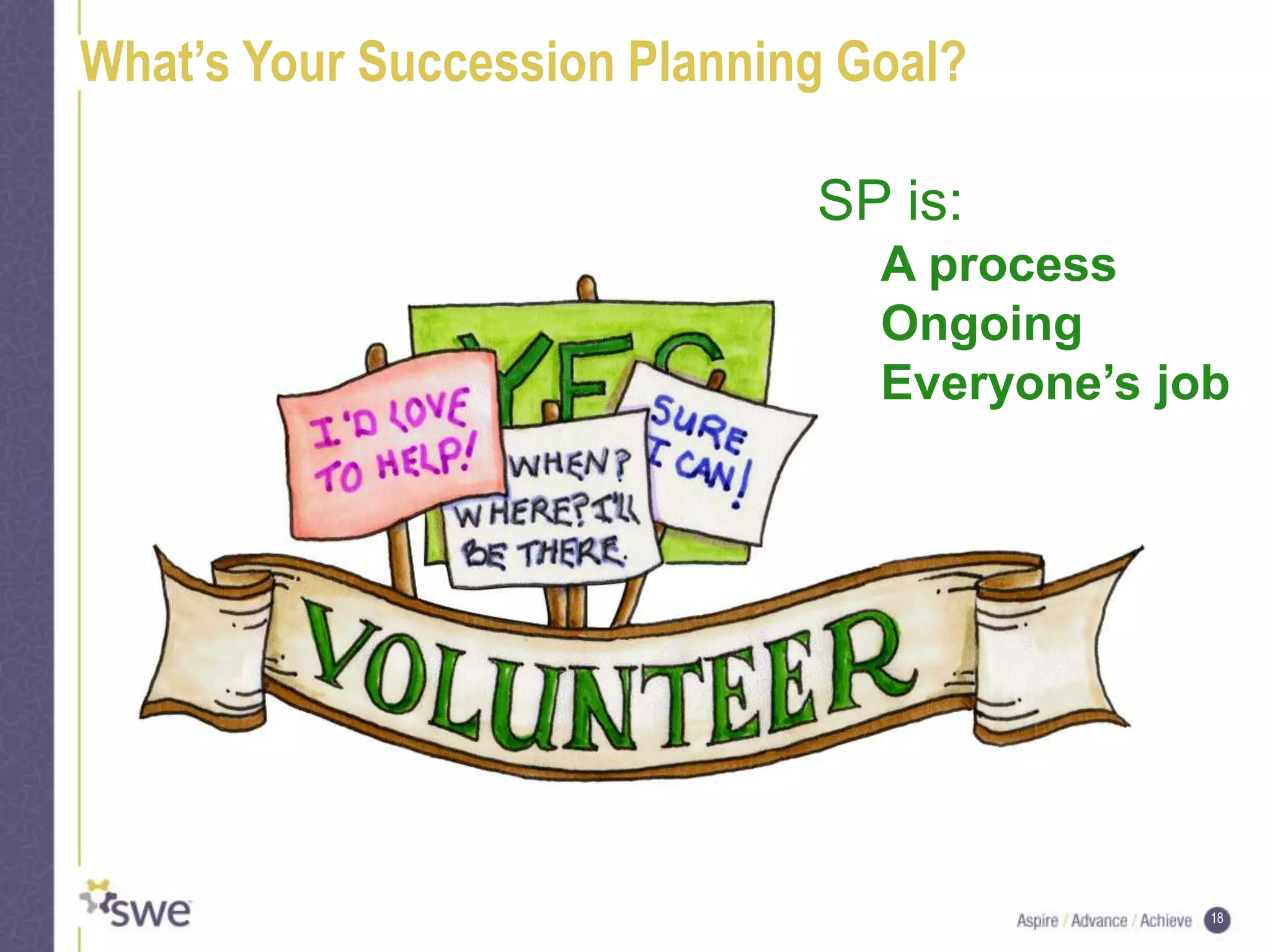 18
What’s Your Succession Planning Goal?
SP is:
A process
Ongoing
Everyone’s job
 