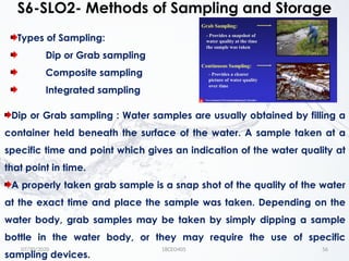 Water pollution and its managementtttttt | PPTX