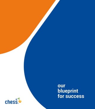 our
blueprint
for success
 