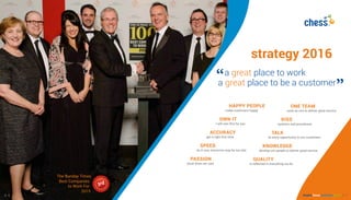 inspire focus motivate guide | 76 |
HAPPY PEOPLE
make customers happy
OWN IT
I will own this for you
ACCURACY
get it right first time
SPEED
do it now, tomorrow may be too late
PASSION
show them we care
ONE TEAM
work as one to deliver great service
KISS
systems and procedures
TALK
at every opportunity to our customers
KNOWLEDGE
develop our people to deliver great service
QUALITY
is reflected in everything we do
The Sunday Times
Best Companies
to Work For
2015
a great place to work
a great place to be a customer
strategy 2016
inspire focus motivate guide | 7
3rd
“
”
6 |
 