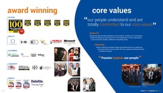 inspire focus motivate guide | 98 |
award winning
QUALITY
Quality describes the high standards we set ourselves. It reflects our commitment
to build a business we can be proud of, to be a great place to work, a great place
to be a customer. Quality is reflected in everything we do.
PASSION
Passion reflects the attitude, energy and performance of our people and
the positive effect it has on others. We care, support and help each other
to achieve our goals.
our people understand and are
totally committed to our core values
CULTURE
QUALITY
CUSTOMERS
LEADERSHIP
GROWTH
core values
3rd
2007 Chess Christmas Party 2014 Eco Team
Passion inspires our people
INDUSTRY AWARDS 2012
WINNER BEST AIRTIME DISTRIBUTOR
“
”
“ ”
inspire focus motivate guide | 9
 
