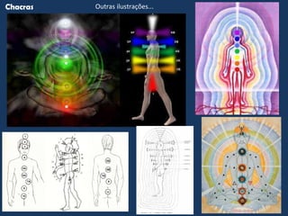 Chacras Outras ilustrações...
 