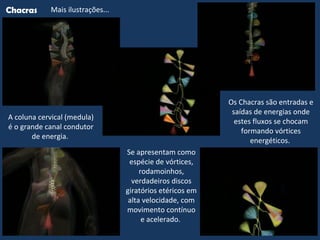 Chacras Mais ilustrações...
Se apresentam como
espécie de vórtices,
rodamoinhos,
verdadeiros discos
giratórios etéricos em
alta velocidade, com
movimento contínuo
e acelerado.
A coluna cervical (medula)
é o grande canal condutor
de energia.
Os Chacras são entradas e
saídas de energias onde
estes fluxos se chocam
formando vórtices
energéticos.
 