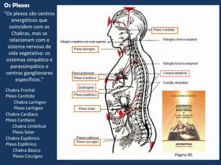 Os Plexos
“Os plexos são centros
energéticos que
coincidem com os
Chakras, mas se
relacionam com o
sistema nervoso de
vida vegetativa: os
sistemas simpático e
parassimpático e
centros ganglionares
específicos.”
Chakra Esplênico
Plexo Esplênico
Chakra Básico
Plexo Coccígeo
Chakra Umbilical
Plexo Solar
Chakra Cardíaco
Plexo Cardíaco
Chakra Frontal
Plexo Carótido
Chakra Laríngeo
Plexo Laríngeo
Página 90.
 
