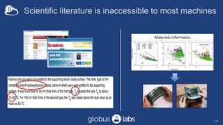 Scientific literature is inaccessible to most machines
13
Materials Informatics
 