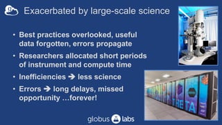 Exacerbated by large-scale science
• Best practices overlooked, useful
data forgotten, errors propagate
• Researchers allocated short periods
of instrument and compute time
• Inefficiencies  less science
• Errors  long delays, missed
opportunity …forever!
 