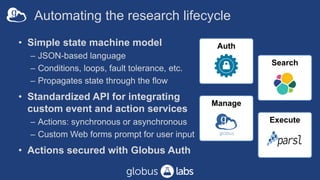 Automating the research lifecycle
• Simple state machine model
– JSON-based language
– Conditions, loops, fault tolerance, etc.
– Propagates state through the flow
• Standardized API for integrating
custom event and action services
– Actions: synchronous or asynchronous
– Custom Web forms prompt for user input
• Actions secured with Globus Auth
Auth
Search
Manage
Execute
 