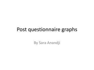 Post questionnaire graphs 
By Sara Anandji 
 