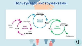 Пользуйтесь инструментами:
 