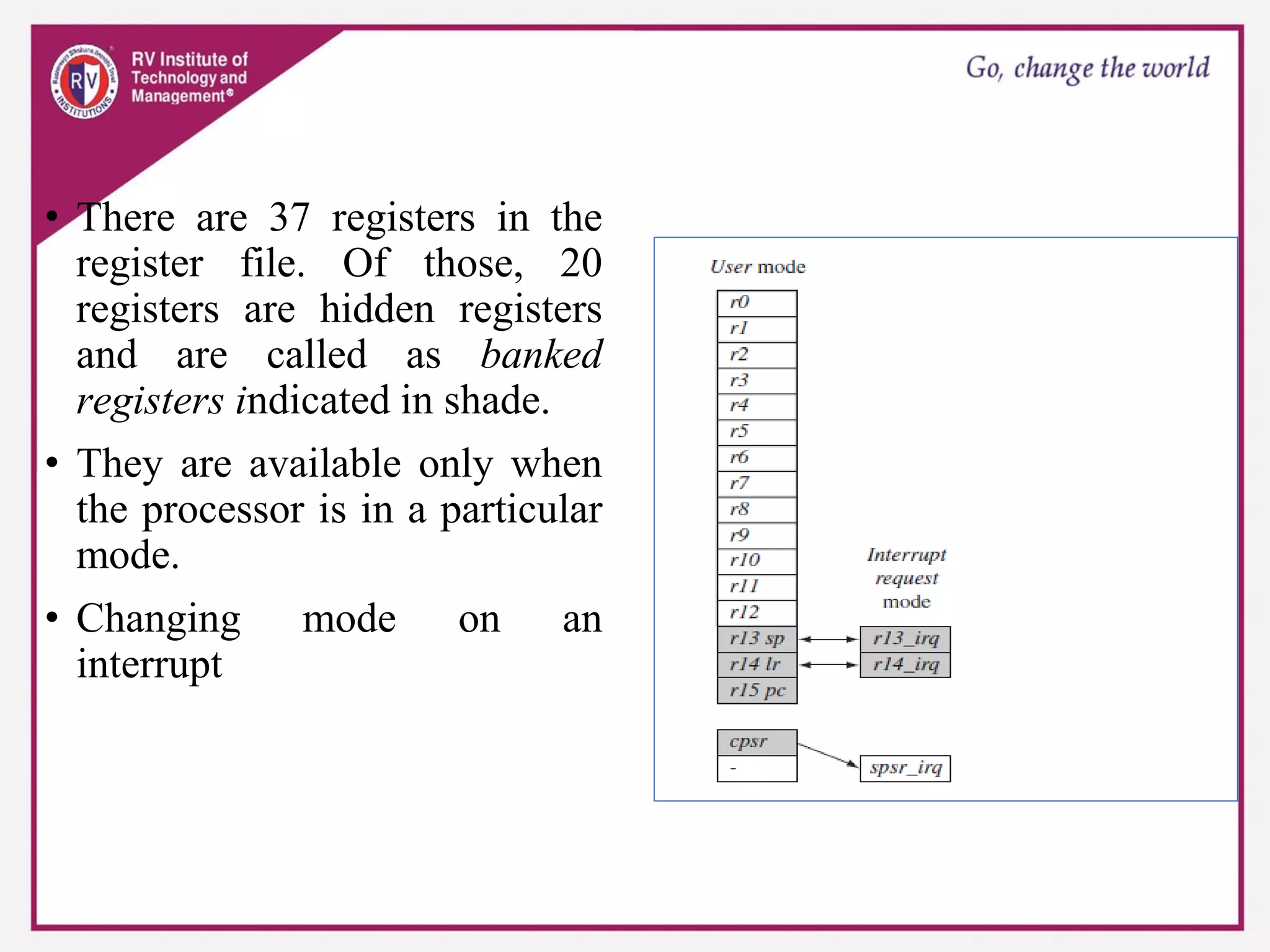 • There are 37 registers in the
register file. Of those, 20
registers are hidden registers
and are called as banked
registers indicated in shade.
• They are available only when
the processor is in a particular
mode.
• Changing mode on an
interrupt
 