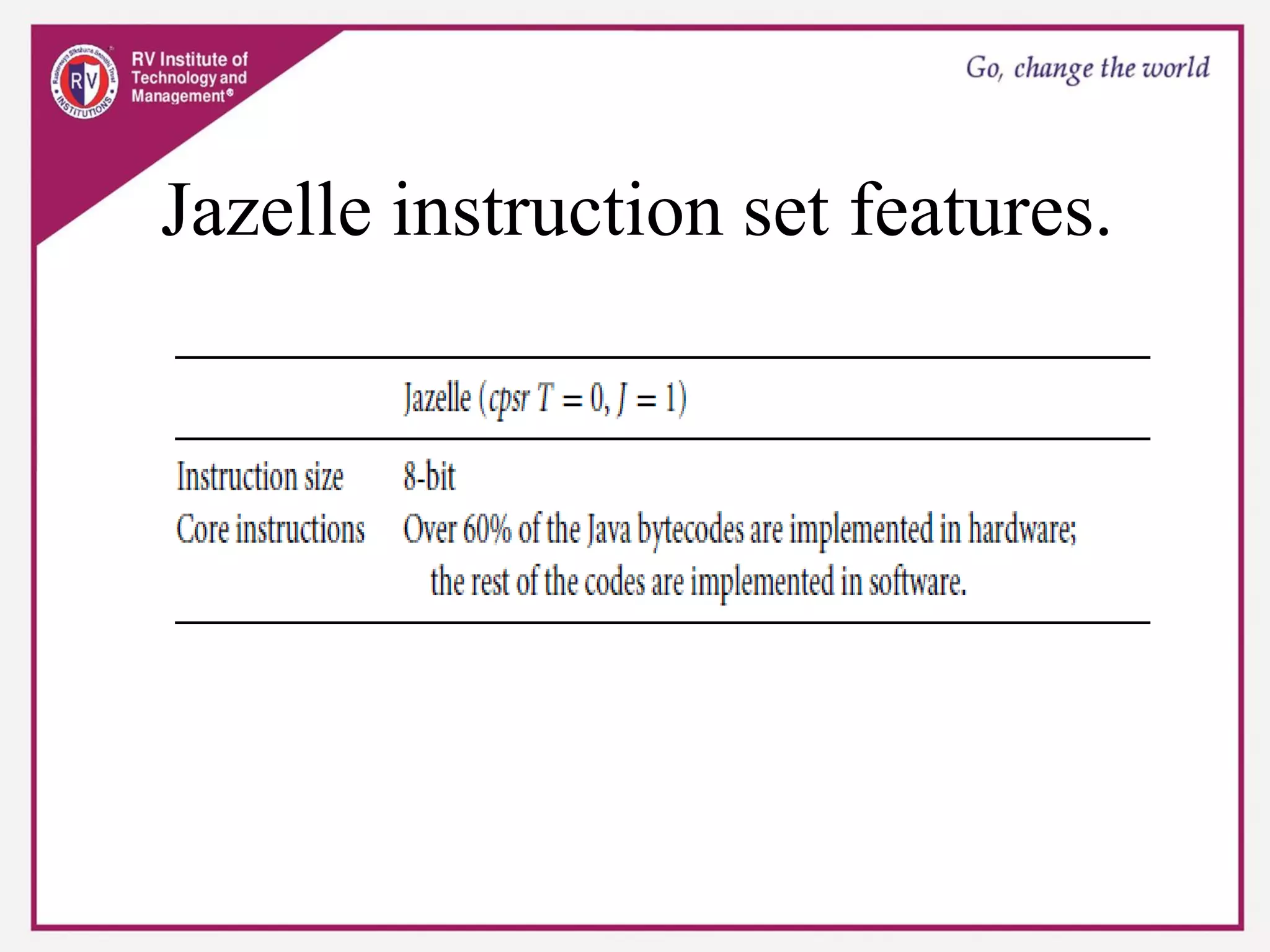 Jazelle instruction set features.
 