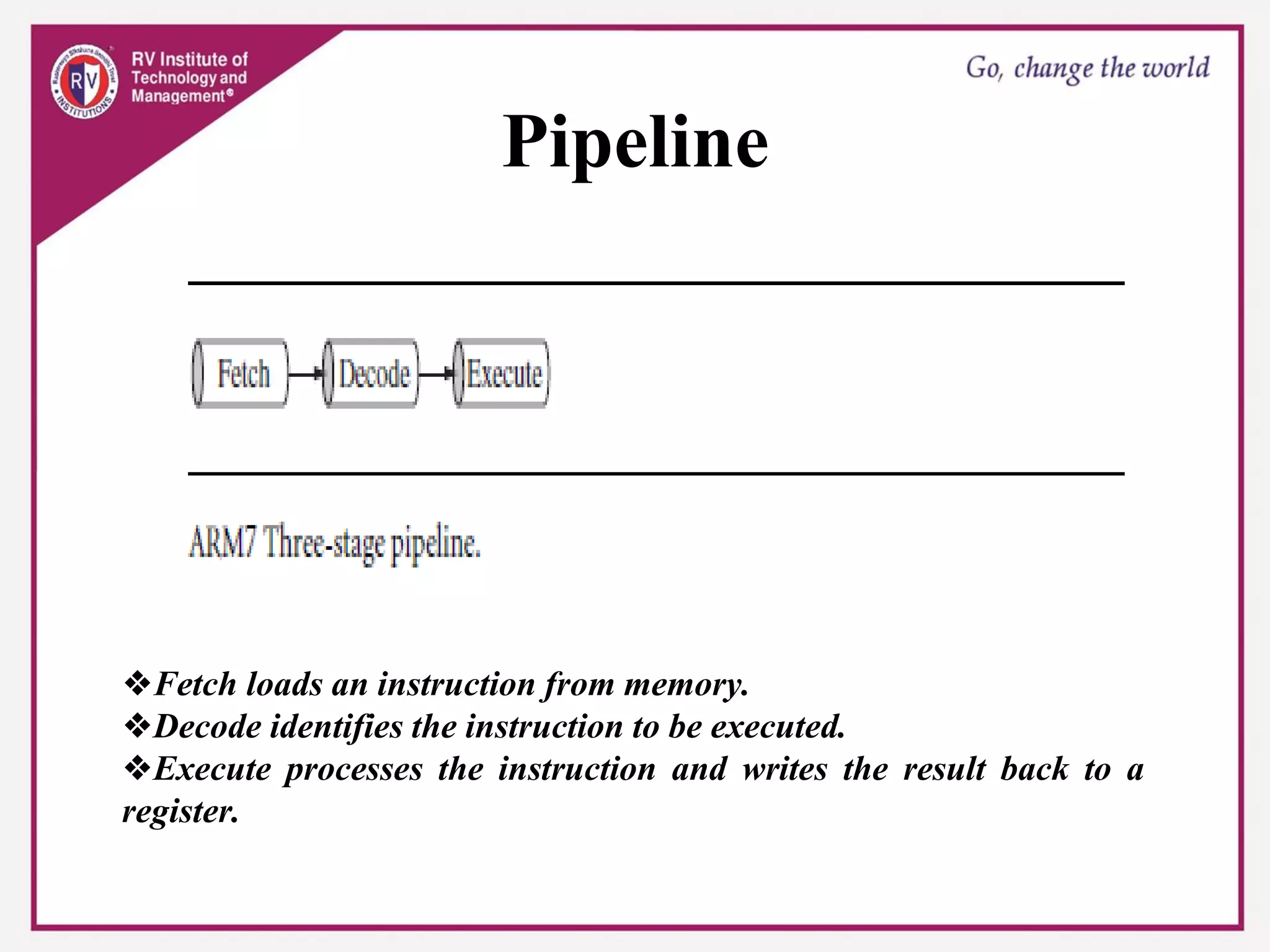 Pipeline
❖Fetch loads an instruction from memory.
❖Decode identifies the instruction to be executed.
❖Execute processes the instruction and writes the result back to a
register.
 