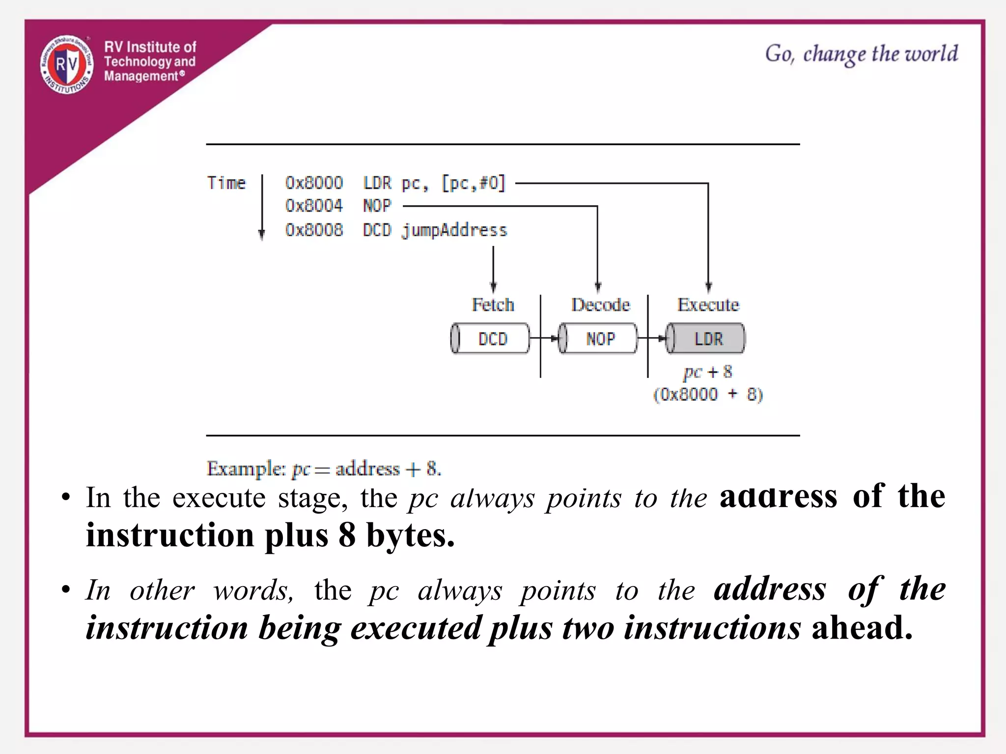 • In the execute stage, the pc always points to the address of the
instruction plus 8 bytes.
• In other words, the pc always points to the address of the
instruction being executed plus two instructions ahead.
 