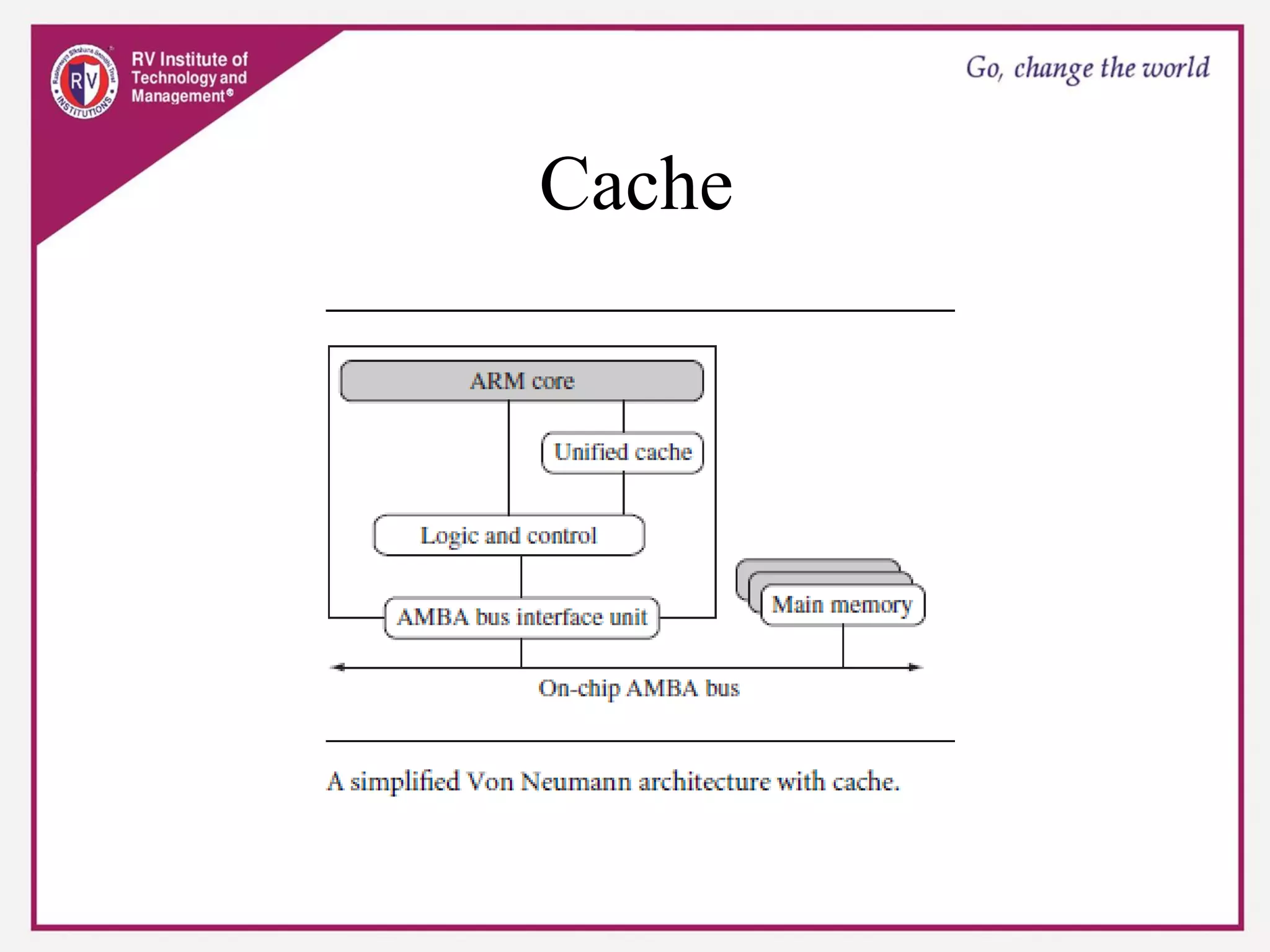 Cache
 