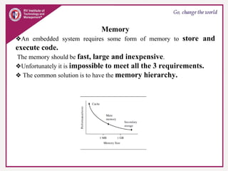Memory
❖An embedded system requires some form of memory to store and
execute code.
The memory should be fast, large and inexpensive.
❖Unfortunately it is impossible to meet all the 3 requirements.
❖ The common solution is to have the memory hierarchy.
 