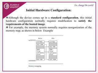 Initial Hardware Configuration:
❖Although the device comes up in a standard configuration, this initial
hardware configuration normally requires modification to satisfy the
requirements of the booted image.
❖ For example, the memory system normally requires reorganization of the
memory map, as shown in below Example
 