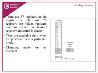 • There are 37 registers in the
register file. Of those, 20
registers are hidden registers
and are called as banked
registers indicated in shade.
• They are available only when
the processor is in a particular
mode.
• Changing mode on an
interrupt
 