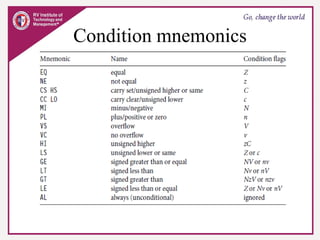 Condition mnemonics
 