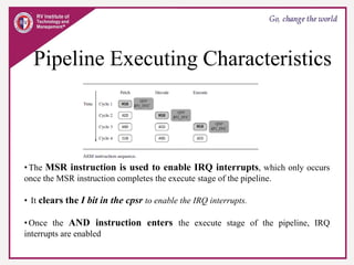 Pipeline Executing Characteristics
•The MSR instruction is used to enable IRQ interrupts, which only occurs
once the MSR instruction completes the execute stage of the pipeline.
• It clears the I bit in the cpsr to enable the IRQ interrupts.
•Once the AND instruction enters the execute stage of the pipeline, IRQ
interrupts are enabled
 